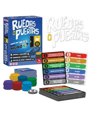 Ruedas o Puertas ¿Qué hay más en el Mundo? | LUDILO